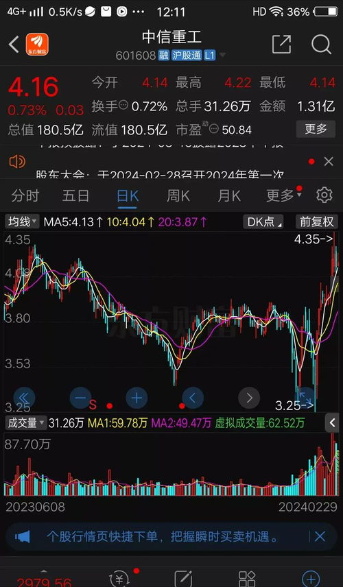 華為投資AI上市公司 新賽道布局，真科技驅動未來發展
